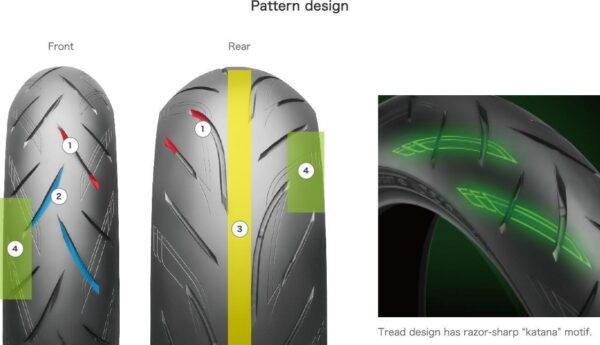 Bridgestone Battlax S21 180/55-17 - Image 3